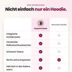 Airplane Mode im Vergleich zu einem normalen Hoodie