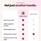 Airplane Mode hoodie vs a regular hoodie